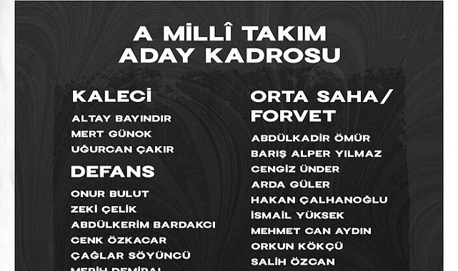 A Milli Takımımızın aday kadrosu belli oldu