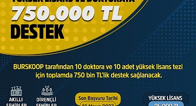 Yüksek lisans ve doktoraya 750 bin TL’lik destek