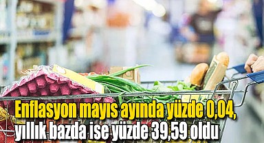Enflasyon mayıs ayında yüzde 0,04, yıllık bazda ise yüzde 39,59 oldu
