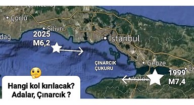 Çınarcık Çukuru’nda Kritik Hareketlilik